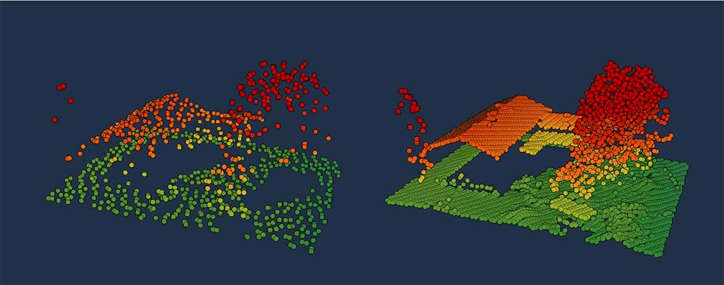 Moln av röd-gula och gröna punkter från laserskanningen visas mot en mörkblå bakgrund. Till vänster på bilden syns det glesare punktmolnet från den tidigare skanningsmetoden och till höger den nya metodens ungefär tio gånger tätare punktmoln.